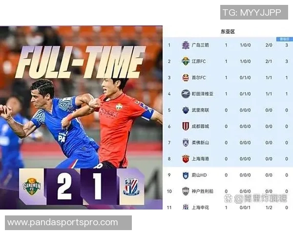 热议申花亚冠首胜全主力首尔中超球队认真对待展现实力 热议申花亚冠首胜全主力首尔中超球队认真对待展现实力